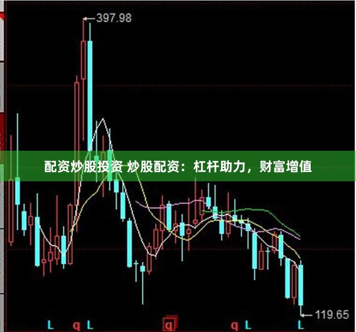 配资炒股投资 炒股配资：杠杆助力，财富增值
