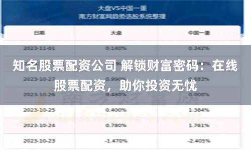 知名股票配资公司 解锁财富密码：在线股票配资，助你投资无忧