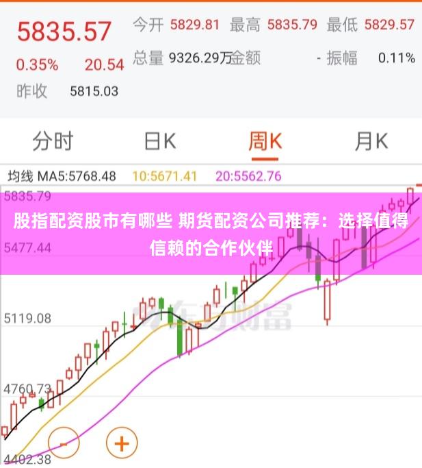 股指配资股市有哪些 期货配资公司推荐：选择值得信赖的合作伙伴