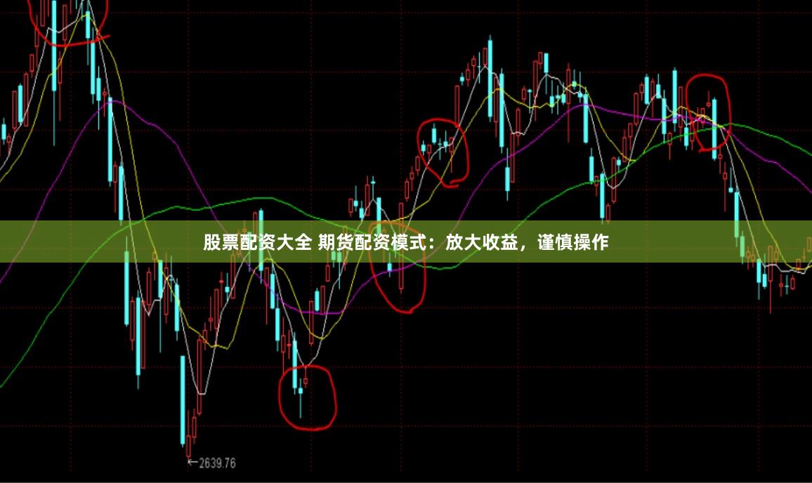 股票配资大全 期货配资模式：放大收益，谨慎操作