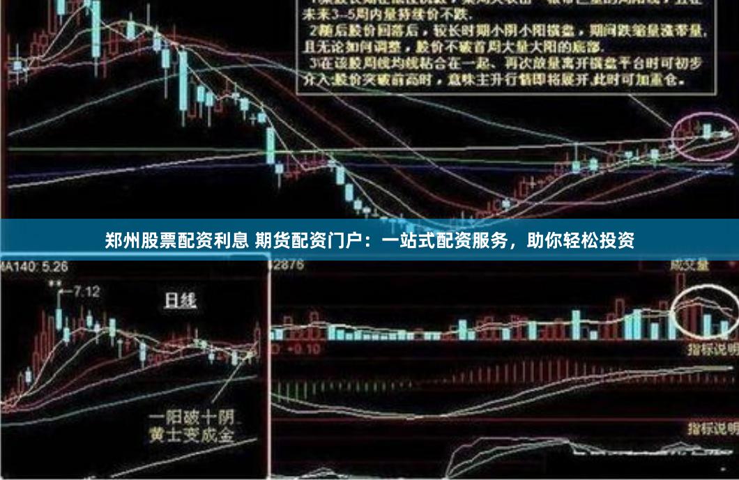 郑州股票配资利息 期货配资门户：一站式配资服务，助你轻松投资