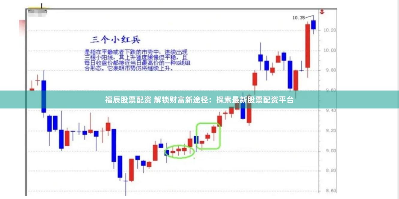福辰股票配资 解锁财富新途径：探索最新股票配资平台