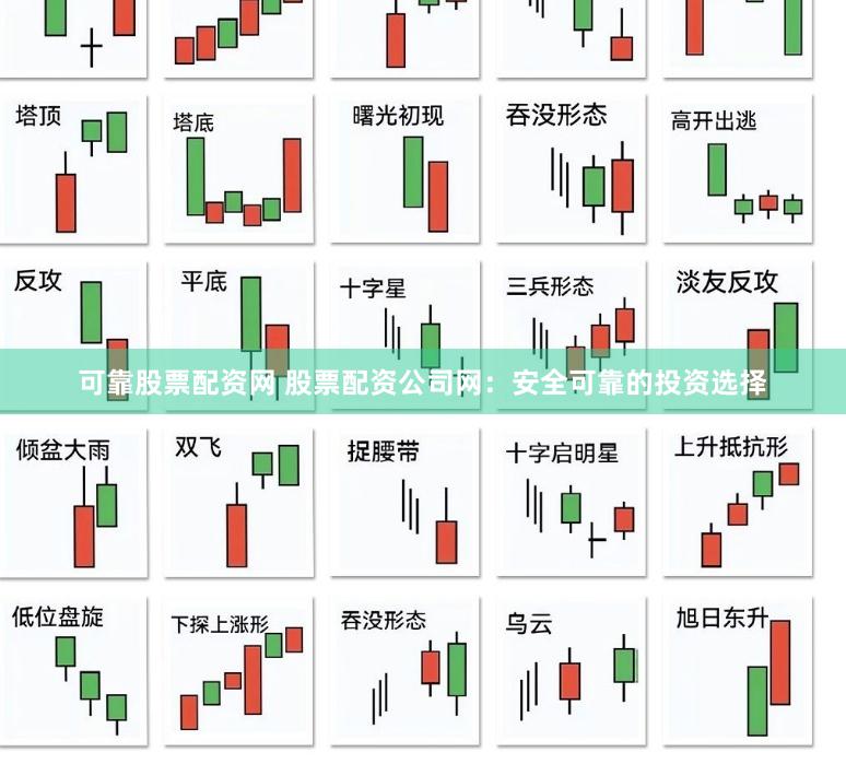 可靠股票配资网 股票配资公司网：安全可靠的投资选择