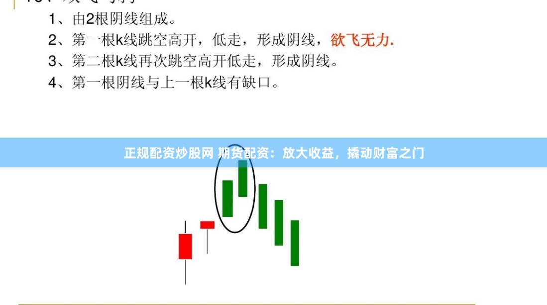 正规配资炒股网 期货配资：放大收益，撬动财富之门
