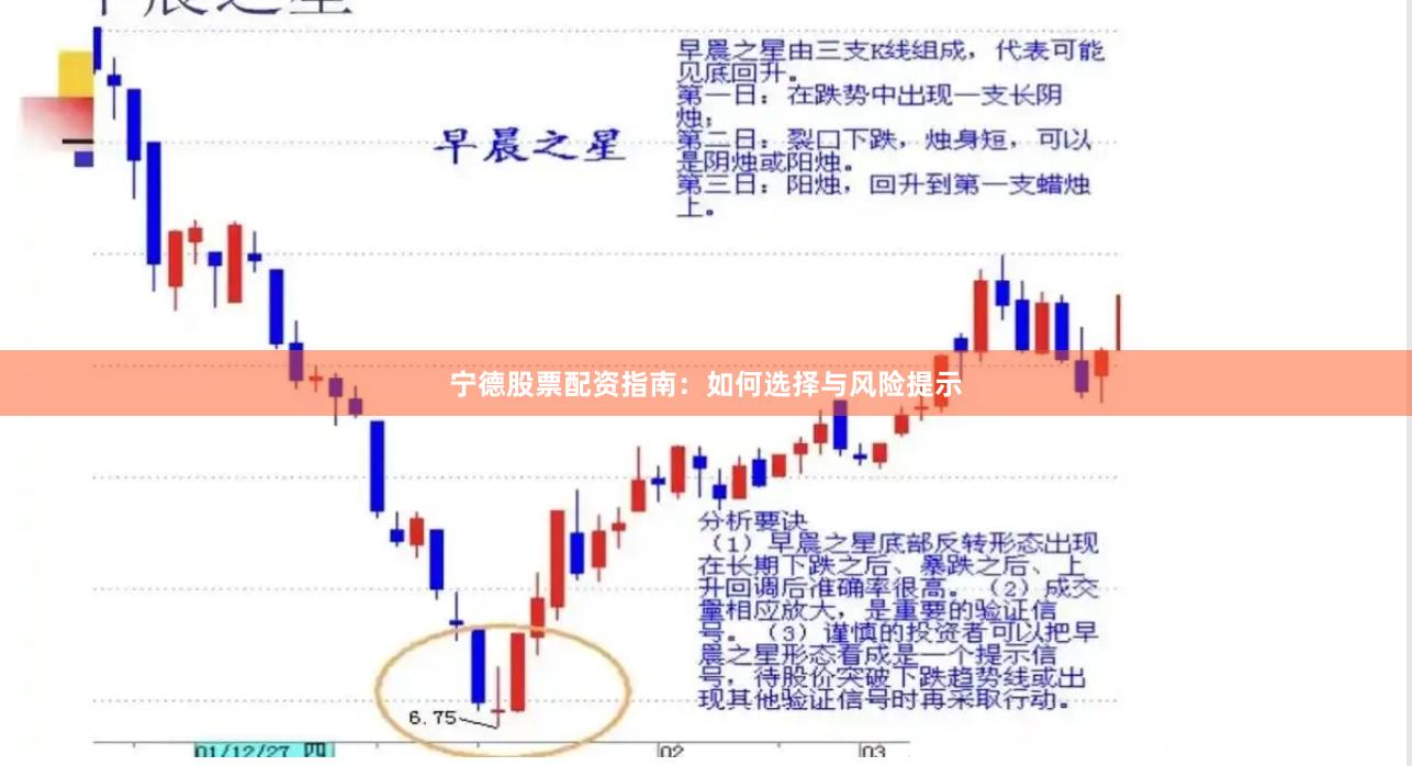 宁德股票配资指南：如何选择与风险提示
