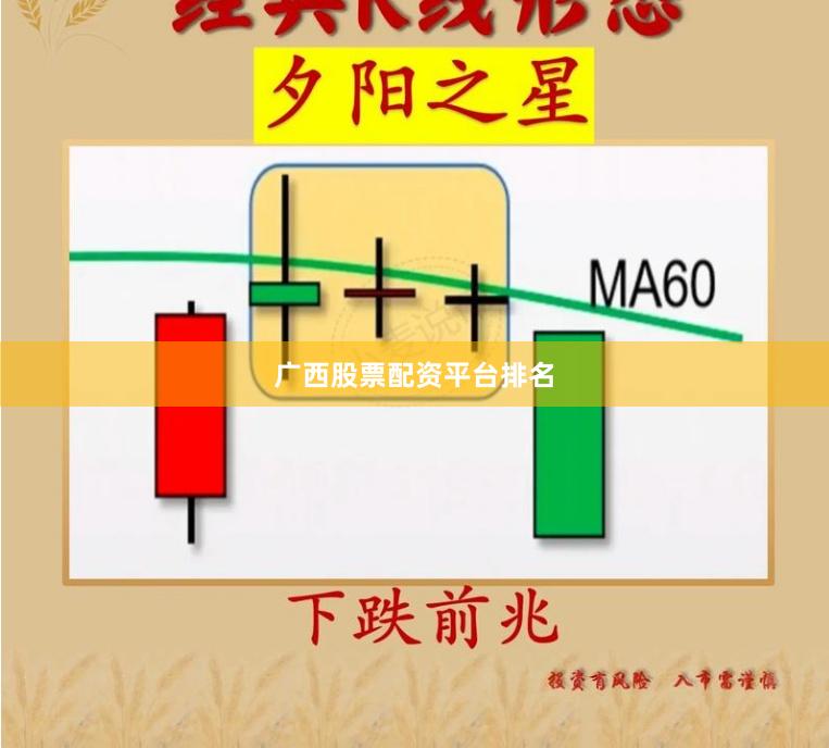 广西股票配资平台排名
