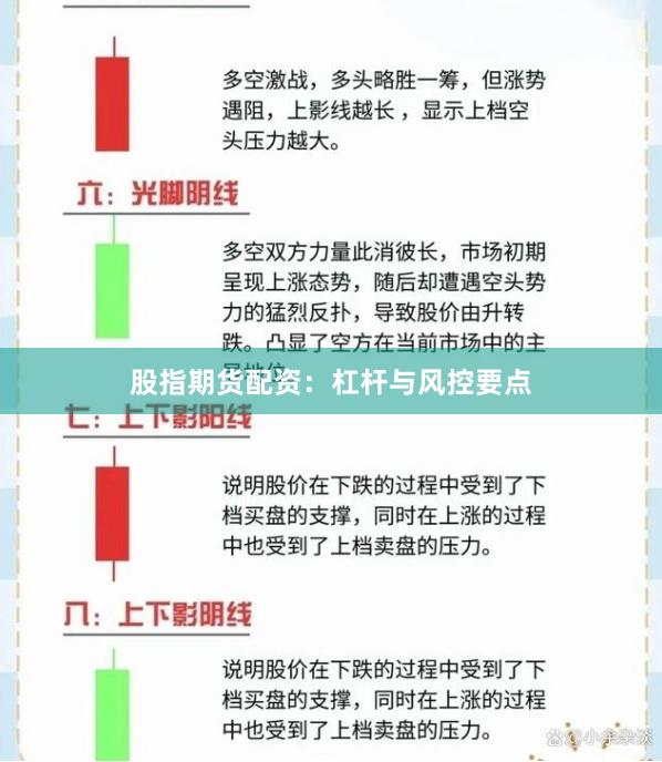 股指期货配资：杠杆与风控要点