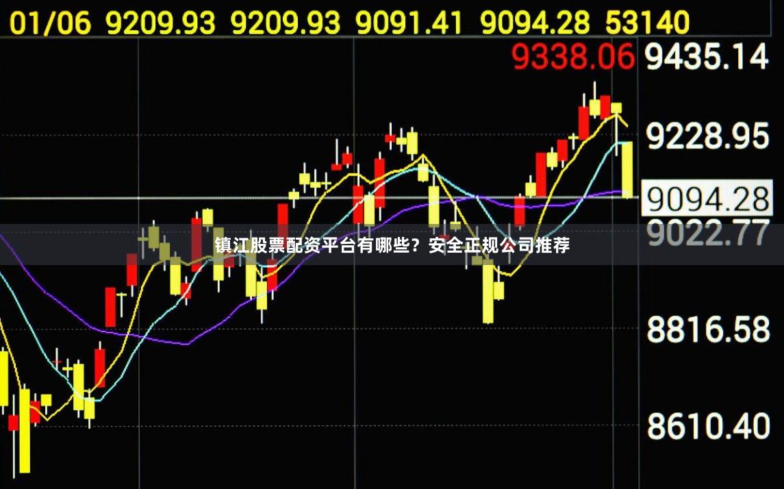 镇江股票配资平台有哪些？安全正规公司推荐