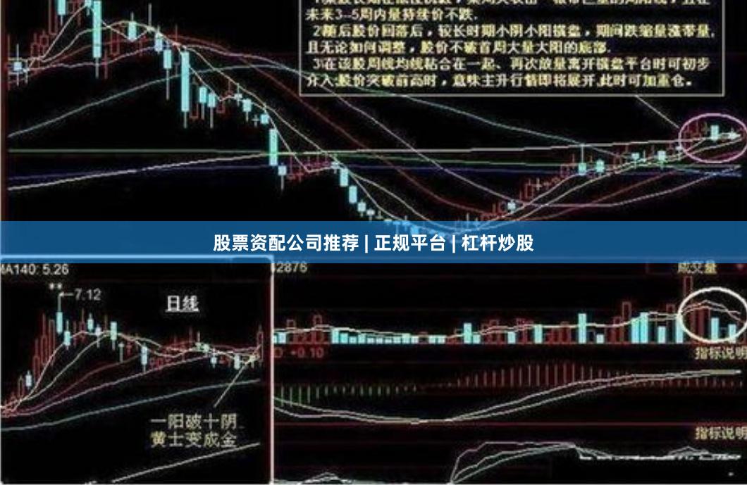 股票资配公司推荐 | 正规平台 | 杠杆炒股