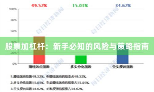 股票加杠杆：新手必知的风险与策略指南