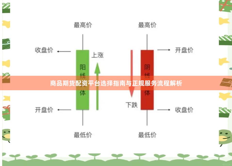 商品期货配资平台选择指南与正规服务流程解析